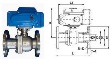 ���P�늄����y�Y(ji��)��(g��u)